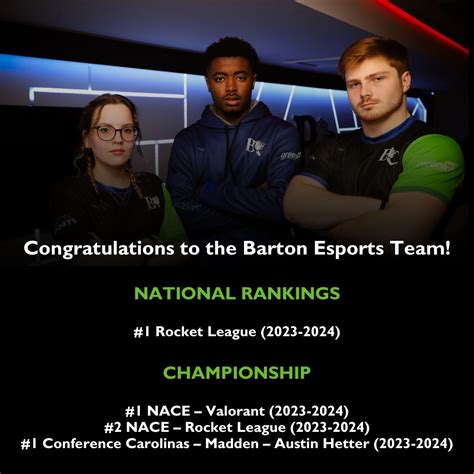 nace esports|collegiate esports leagues.